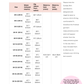 The Sunday Set PDF Pattern Bundle